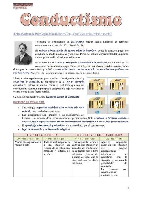 Conductismo Psicomatices UDocz