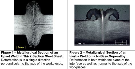 Rotational Low Force Friction Welding Buffalo Manufacturing Works