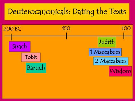 Ppt Deuterocanonicals Powerpoint Presentation Free Download Id4503314