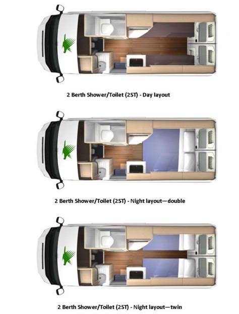 Pin By Dana Howze On Our New Home Camper Van Conversion Diy Camper