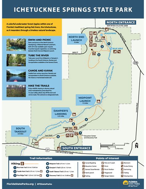 PLAN YOUR DAY - Ichetucknee Springs