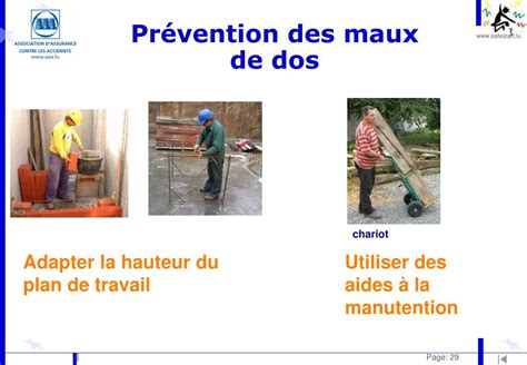 Ppt Pr Vention Des Risques B Timent Powerpoint Presentation Free