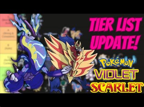 The UPDATED Regulation G Restricted Legendary Tier List Pokemon