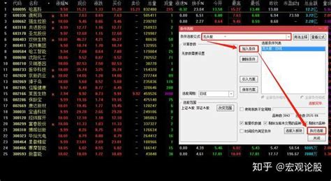 「龙头精选」选股器，精准狙击龙头，只选最佳优股，赶紧来试试吧 知乎