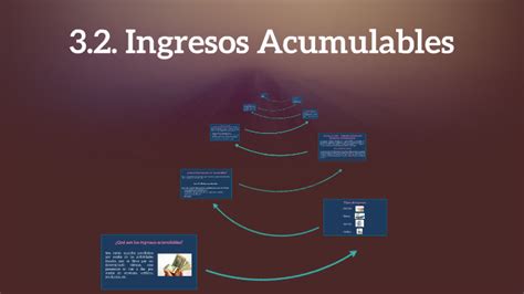 Ingresos Acumulables By On Prezi