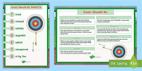 Targets Goal Setting Display Poster Teacher Made Twinkl