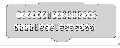 Toyota Avalon Fuse Box Diagram Startmycar