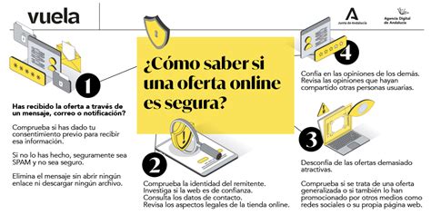 10 claves para comprar por Internet con éxito y seguridad Andalucía Vuela