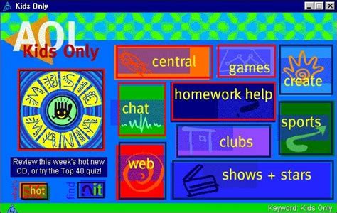 Aol Kids User Interface Rmisc