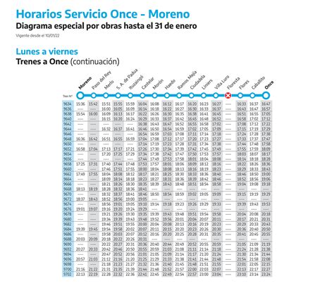 Tren Sarmiento Los Horarios De Enero