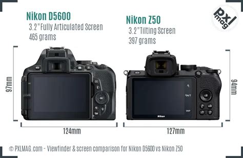 Nikon D5600 Vs Nikon Z50 Full Comparison PXLMAG