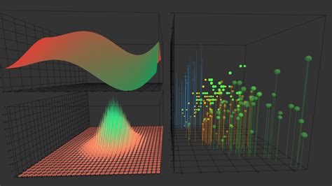 VR-Viz: Visualization system for data visualization in VR – Information ...