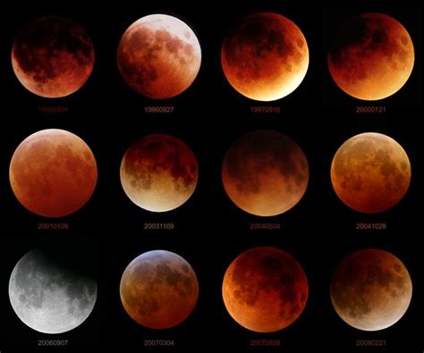 9 best images about Moon Phases & Eclipses on Pinterest | Halo, Solar ...