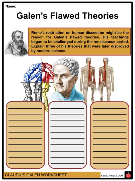 Claudius Galen Early Life, Medical Contributions, and Later Years