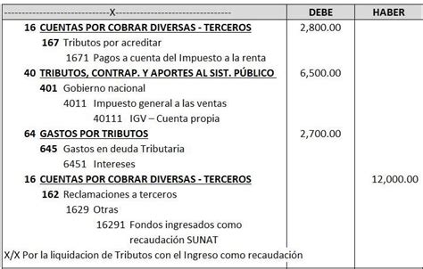 Pcge Registro Contable Del Ingreso Como Recaudaci N El Blog Del