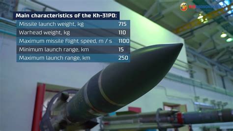 Russia Unveils Supersonic Anti-Radiation Missile Kh-31PD