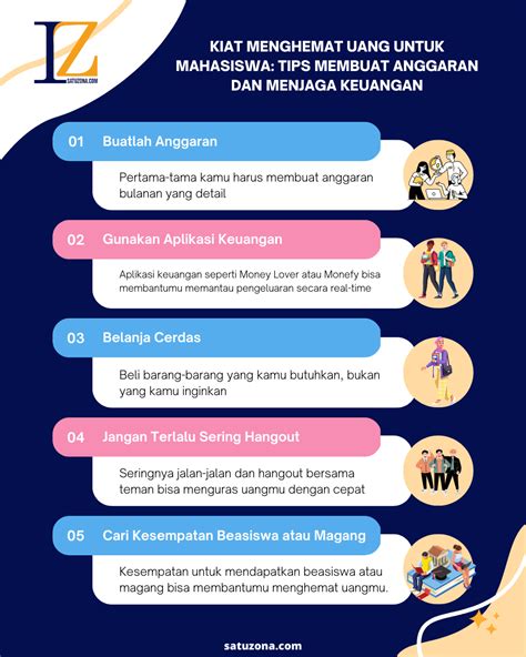 Kiat Menghemat Uang Untuk Mahasiswa Tips Membuat Anggaran Dan Menjaga