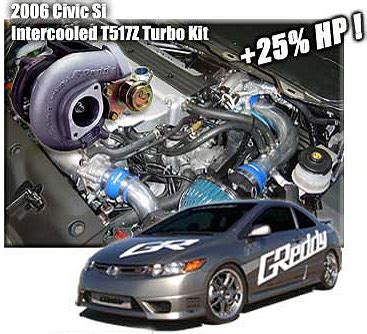 Honda Civic Turbo - specs, photos, videos and more on TopWorldAuto