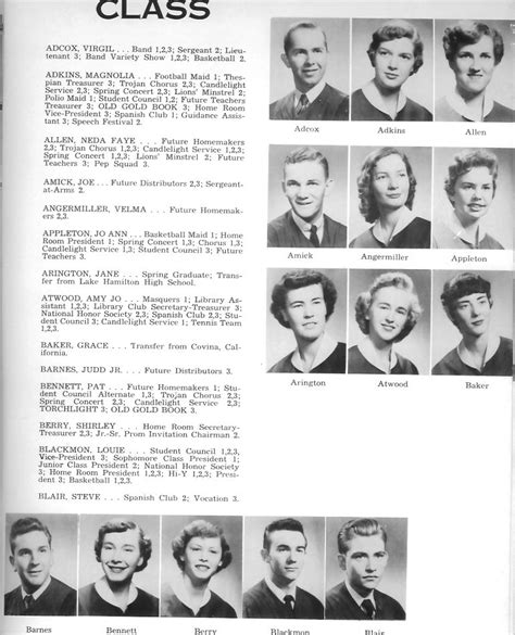 Hot Springs Arkansas 1955 Yearbook Pg 95