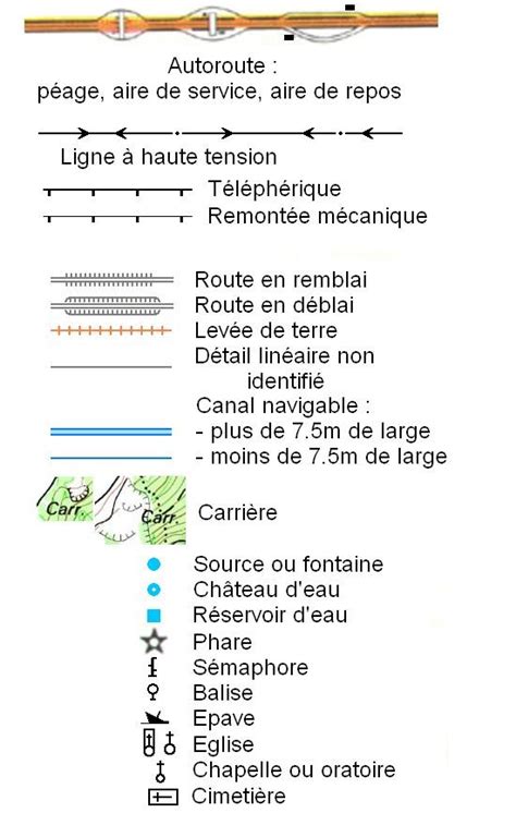 L Gende Des Cartes Ign Astuces Pratiques