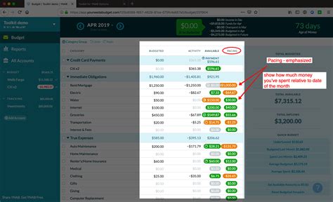 A Complete Tutorial Guide To The Toolkit For YNAB Budget Screen