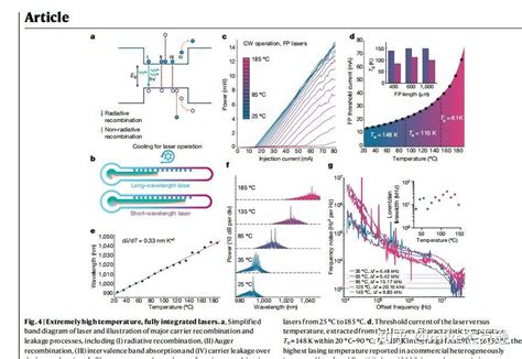 自然nature2023全年高清pdf电子杂志 知乎