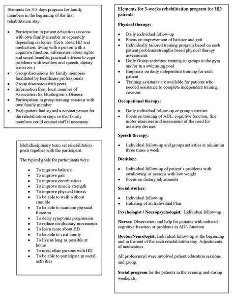 Geriatric Assessment Template - SampleTemplatess - SampleTemplatess