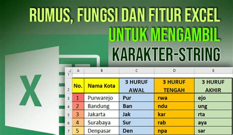 Rumus Excel Untuk Mengambil Karakter Dari Teks Pakar Tutorial