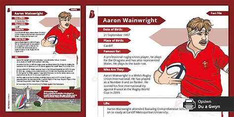 Aaron Wainwright Fact File (teacher made) - Twinkl