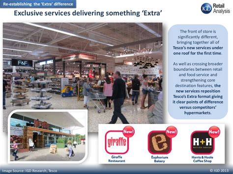 Tesco Extra Watford Uk Igds Guide To Tescos Destination Hyperma…