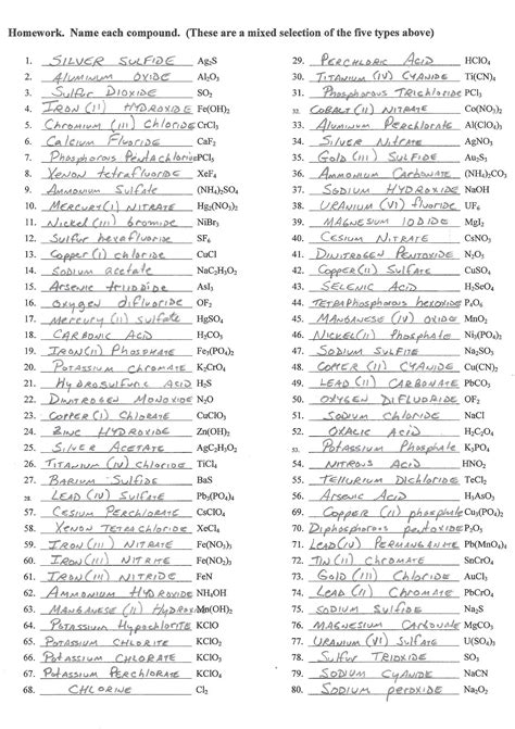 Ternary Ionic Compounds Worksheet — db-excel.com