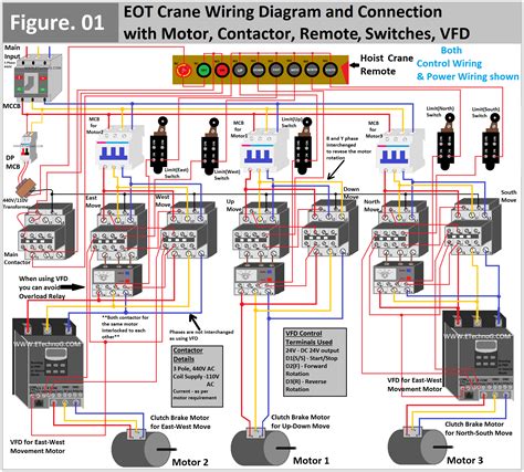 Mobile Crane Electrical Wiring Diagram Overhead Crane Electr