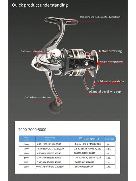 Carretel de pesca Carretel giratório CNC todo em metal da série 4000