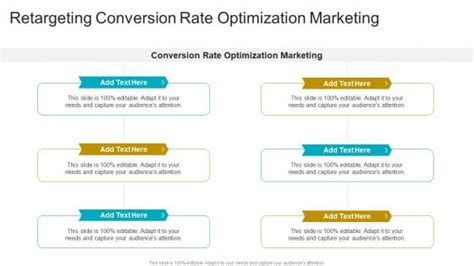 Retargeting Conversion Rate Optimization Marketing Powerpoint Presentation And Slides Slideteam