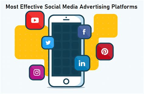 The Most Effective Social Media Advertising Platforms In Adlibweb