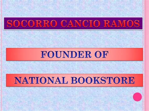 PPT - SOCORRO CANCIO RAMOS PowerPoint Presentation, free download - ID ...