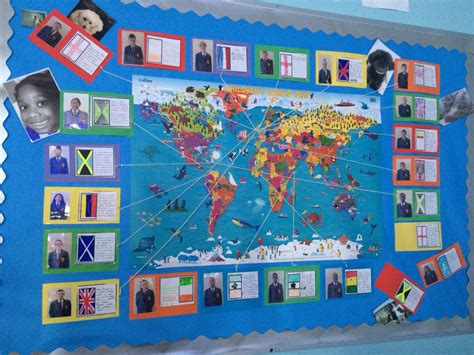 Geography Classroom Displays – NBKomputer