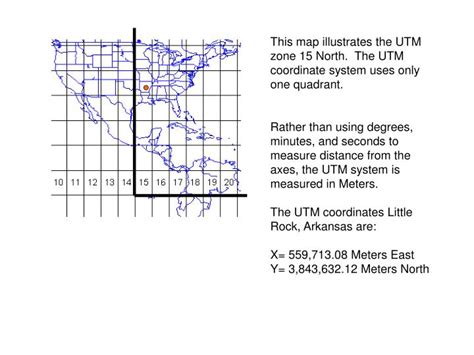 Utm Coordinate System Hot Sex Picture