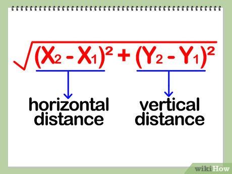 Comment calculer la distance entre deux points 6 étapes