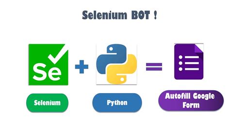 Fill Any Google Form Automatically Selenium Python YouTube