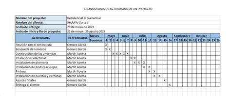 Cronograma De Actividades De Un Proyecto Ejemplos Formatos Word Excel