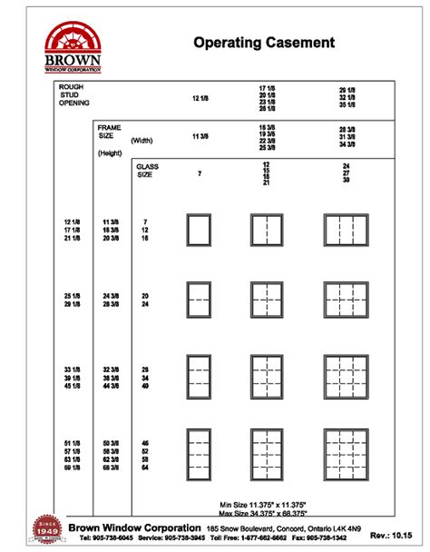 window sizes chart source quoteimg double hung window sizes Quotes