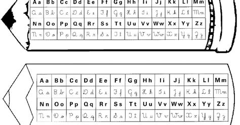 Literacy Periodic Table Labels Word Search Puzzle Words Professor