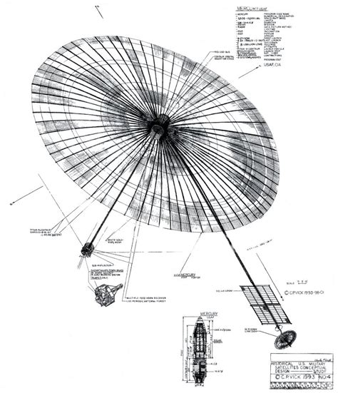 Mercury Vortex Technology in Ancient Vimanas ~ Akhand Bharat (अखंड भारत्)