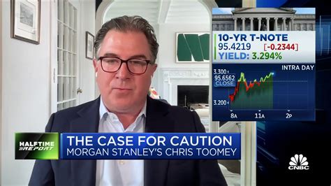 Watch Cnbcs Full Interview With Chris Toomey Morgan Stanley Private