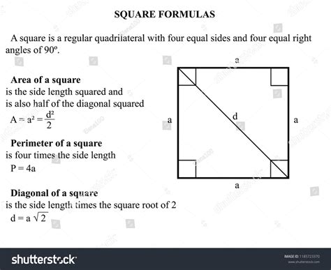 Square Formulas Vector Illustration Stock Vector (Royalty Free) 1185723370