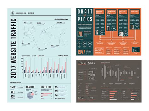 Data Visualization Infographics by Charles Honig on Dribbble