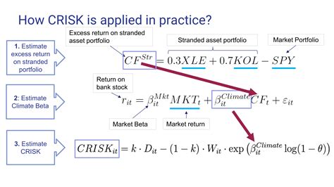Presentations – Quantitative Asset Management