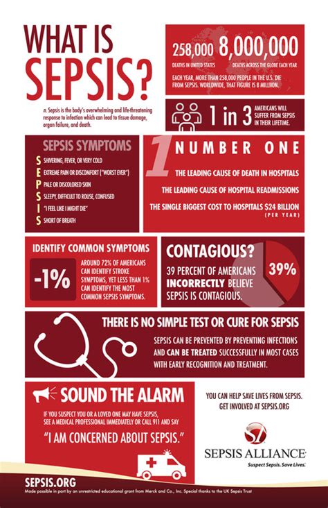 Sepsis A Word To Know A Meaning To Learn