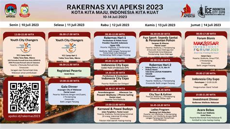 Jadwal Agenda Rakernas Xvi Apeksi Makassar Apeksinergi